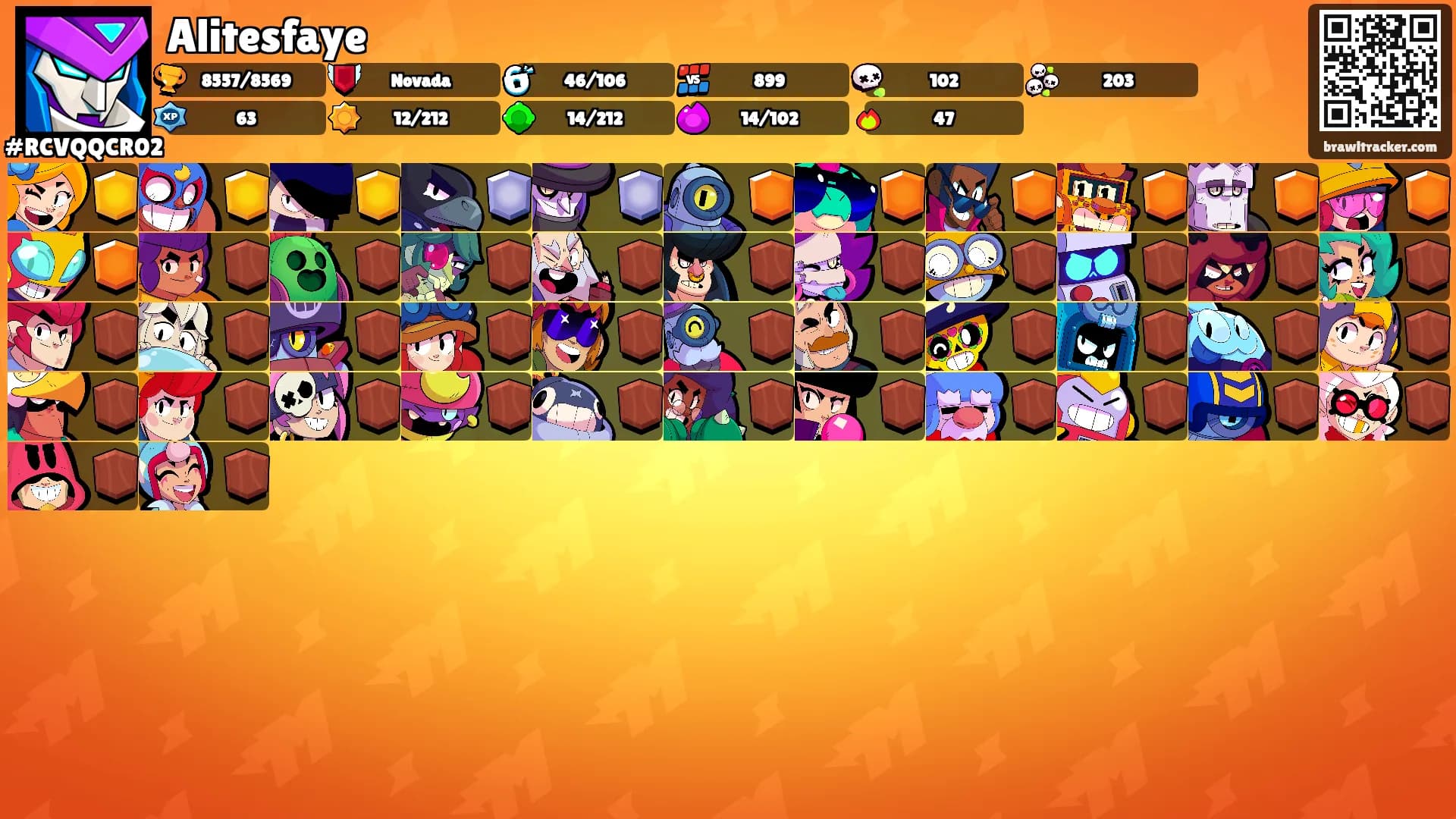 Alitesfaye's Ranks