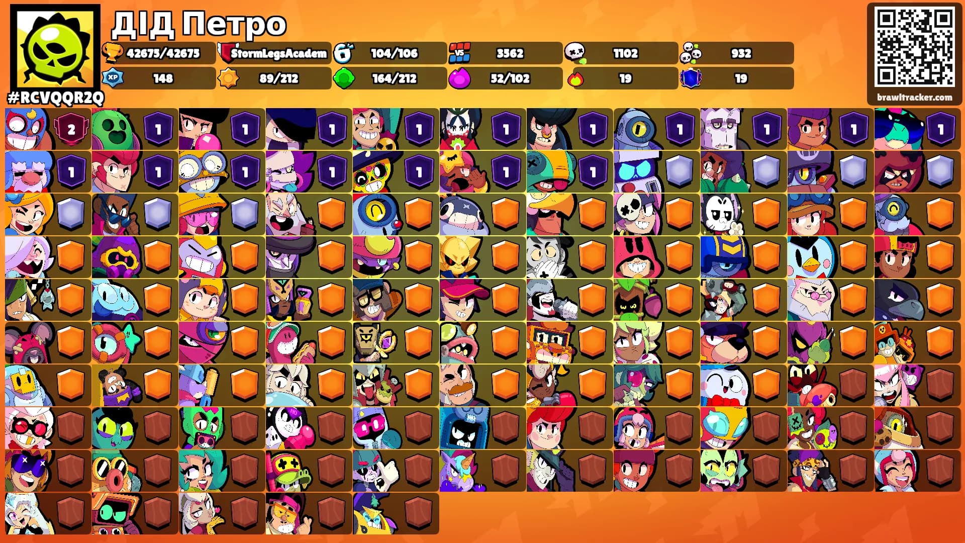 ДІД Петро's Ranks