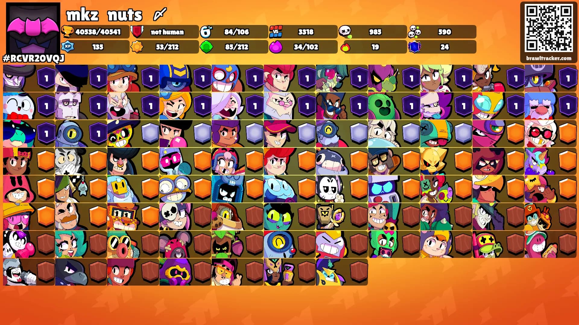 mkzﾠnutsﾠ〆's Ranks