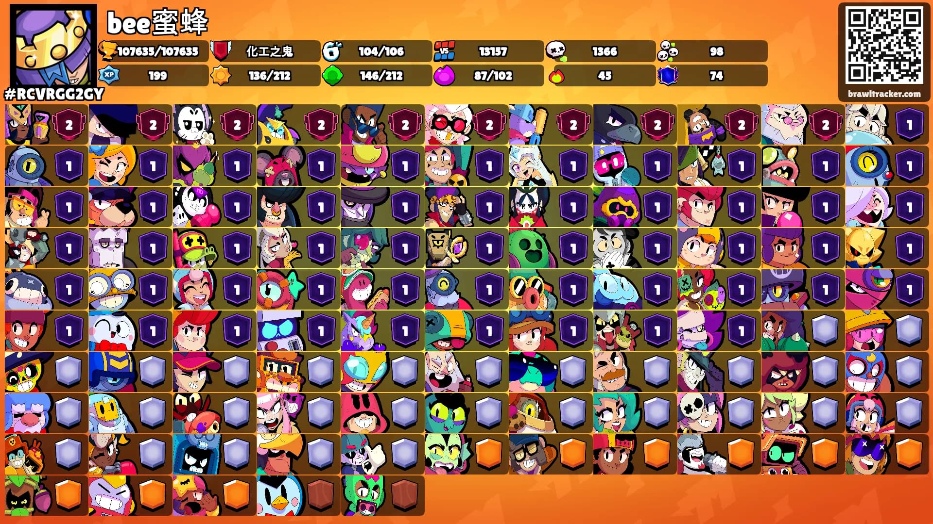 bee蜜蜂's Ranks