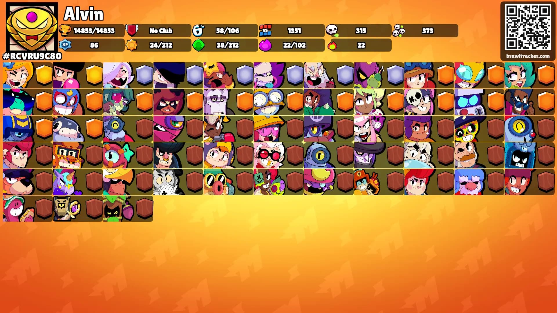 Alvin's Ranks