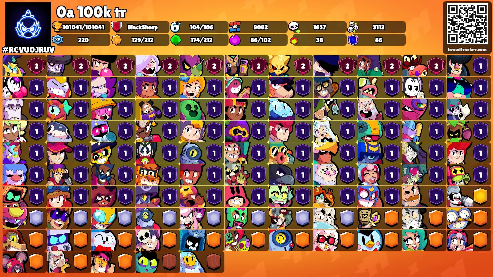 0a 100k tr's Ranks