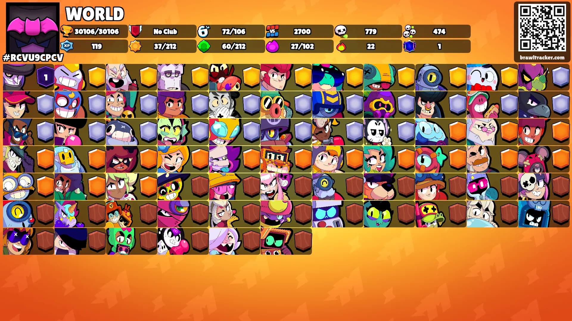 WORLD's Ranks