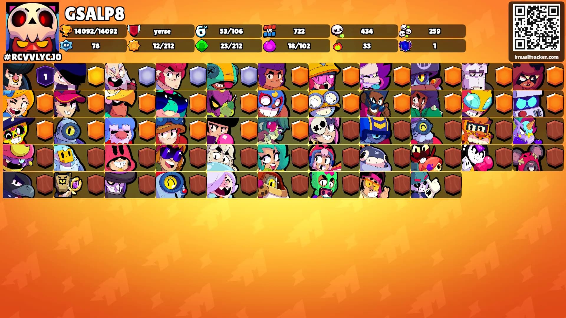 GSALP8's Ranks