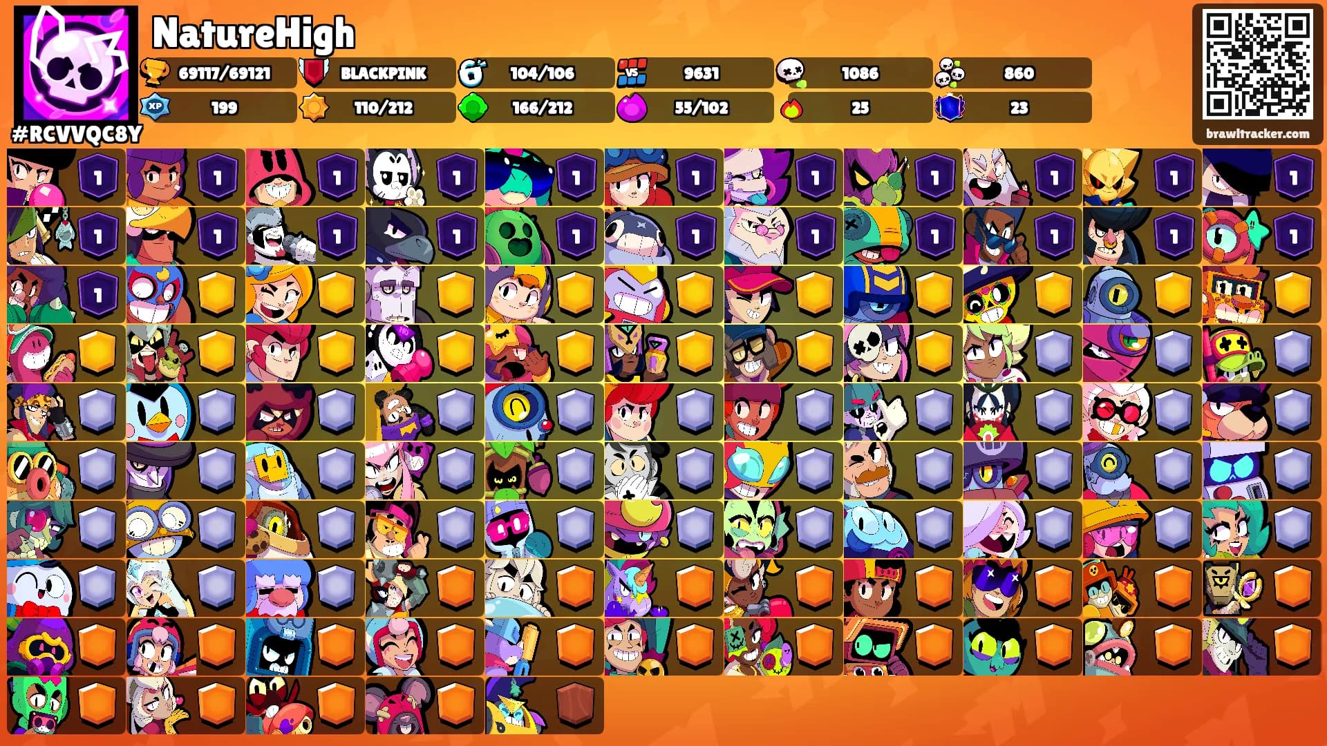 NatureHigh's Ranks