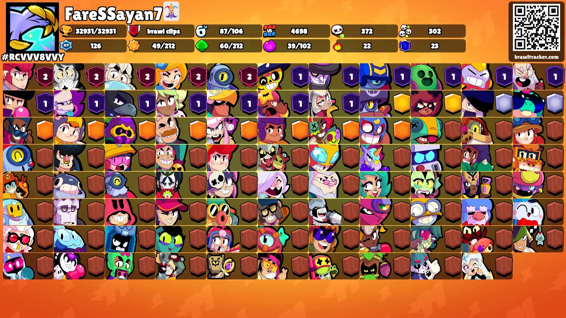 FareSSayan7🃏's Ranks