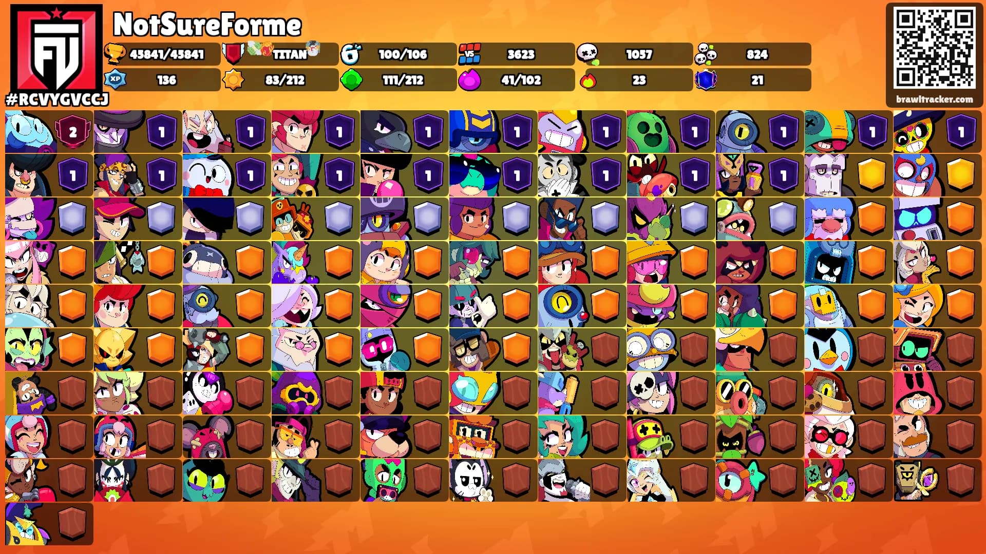 NotSureForme's Ranks
