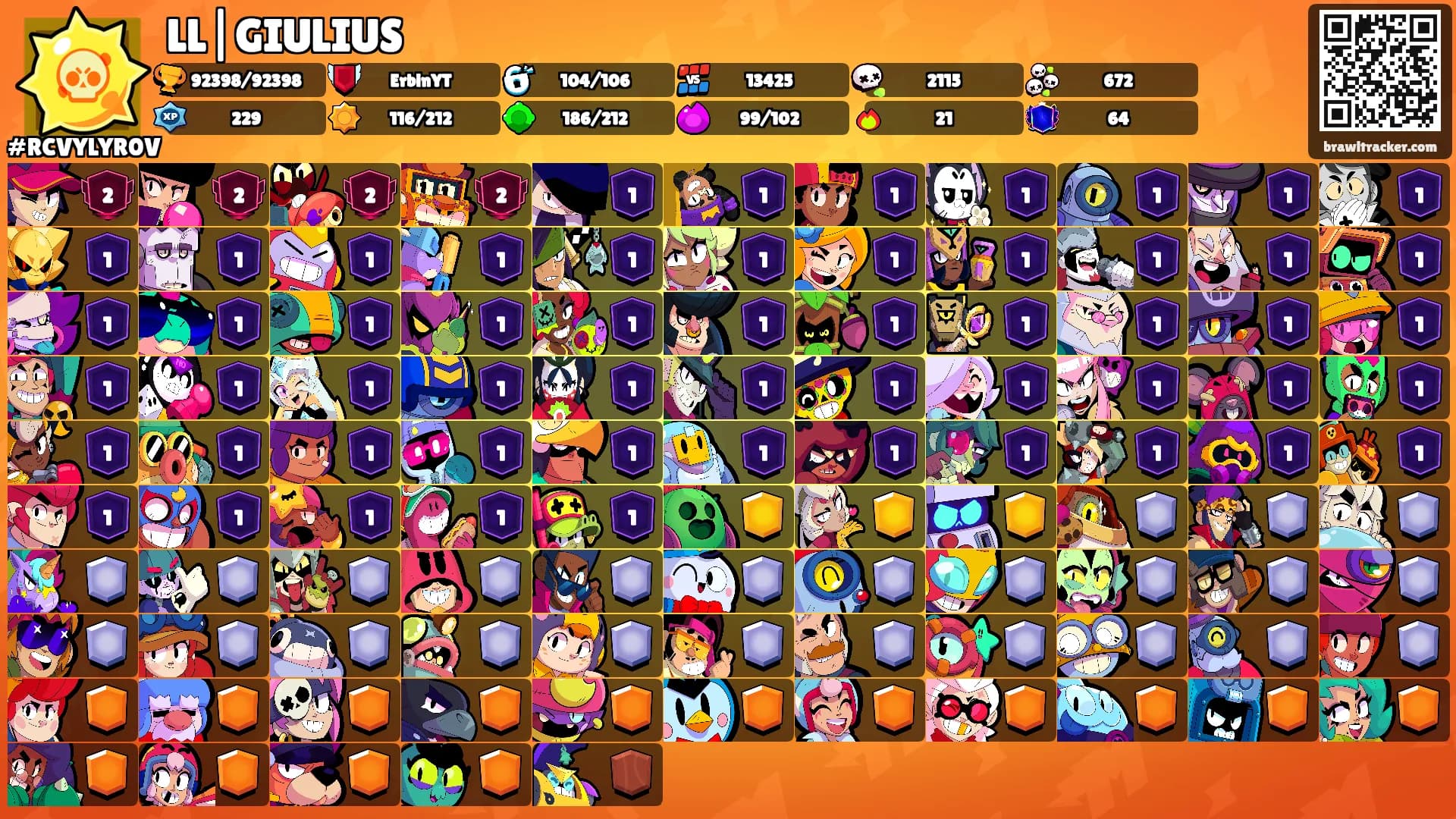 LL|GIULIUS's Ranks