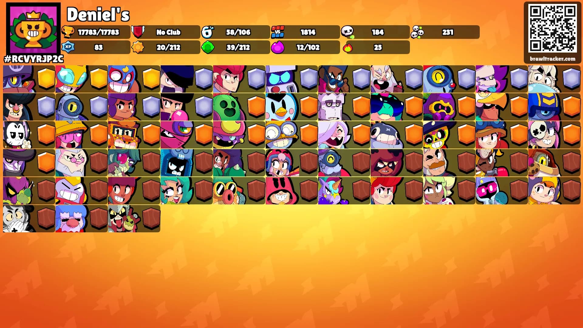Deniel's's Ranks