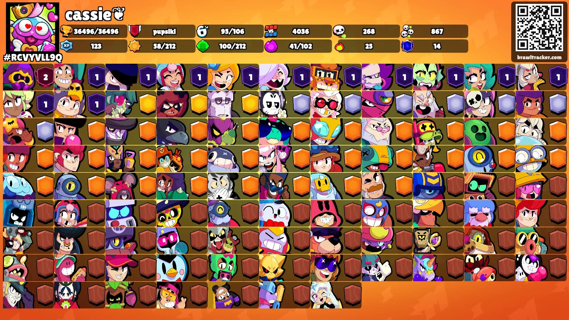 cassie❦'s Ranks