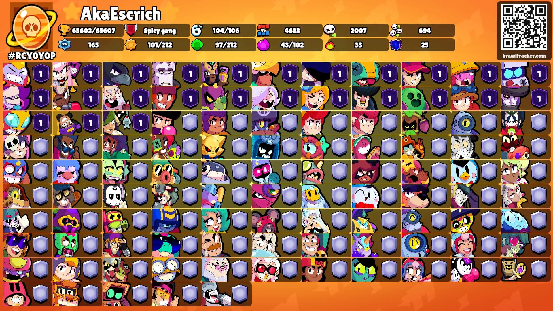 ⭐️AkaEscrich⭐️'s Ranks