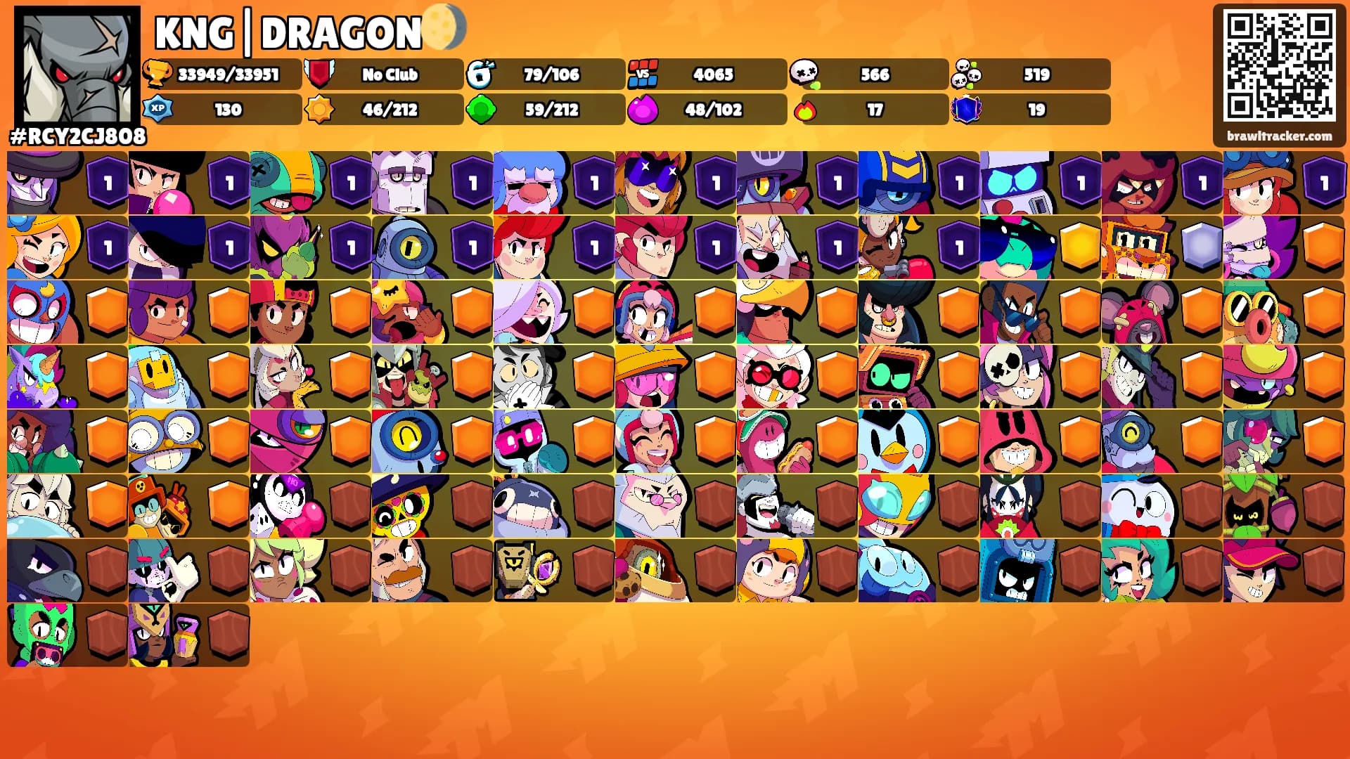 KNG|DRAGON🌖's Ranks