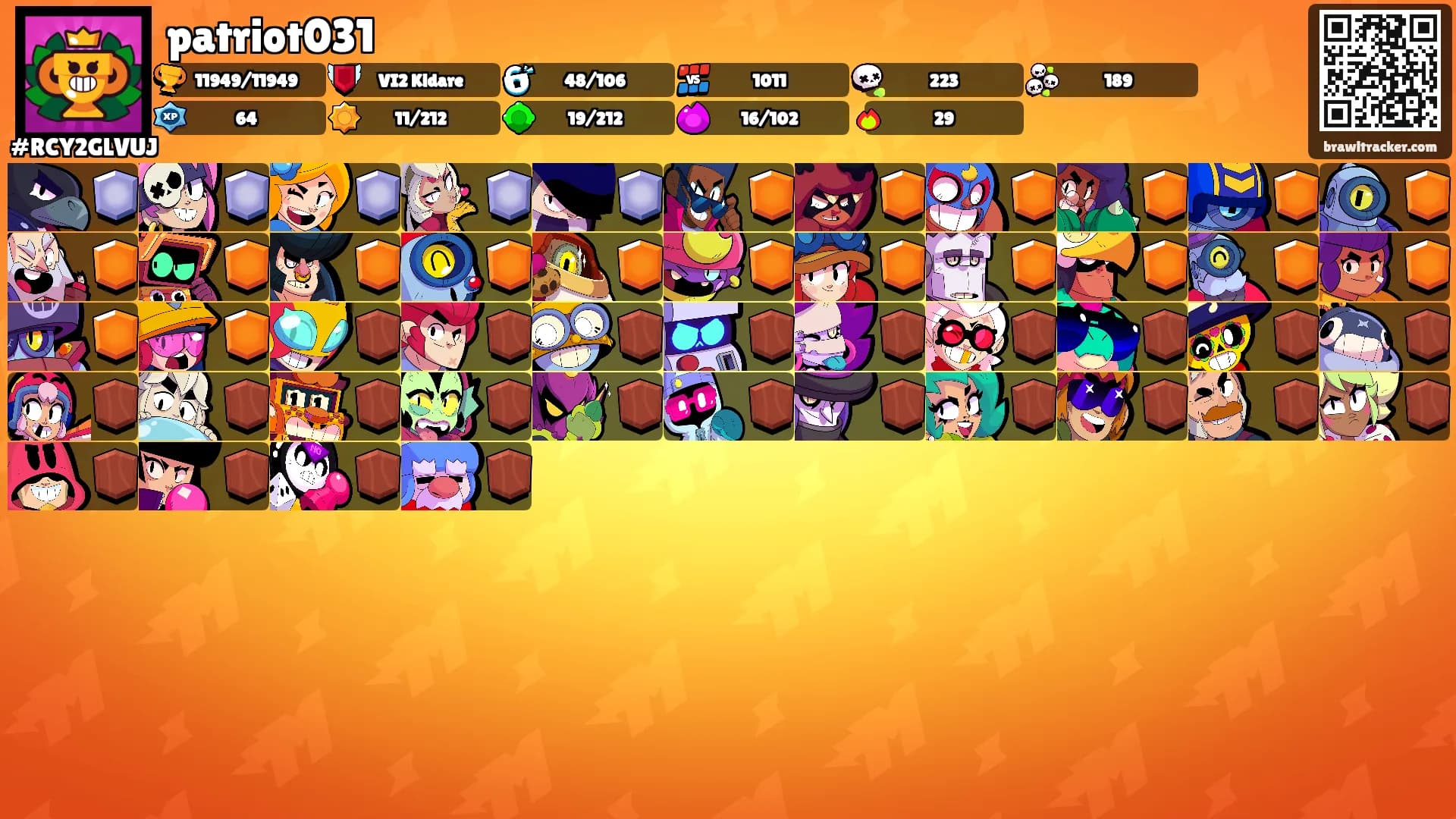 patriot031's Ranks