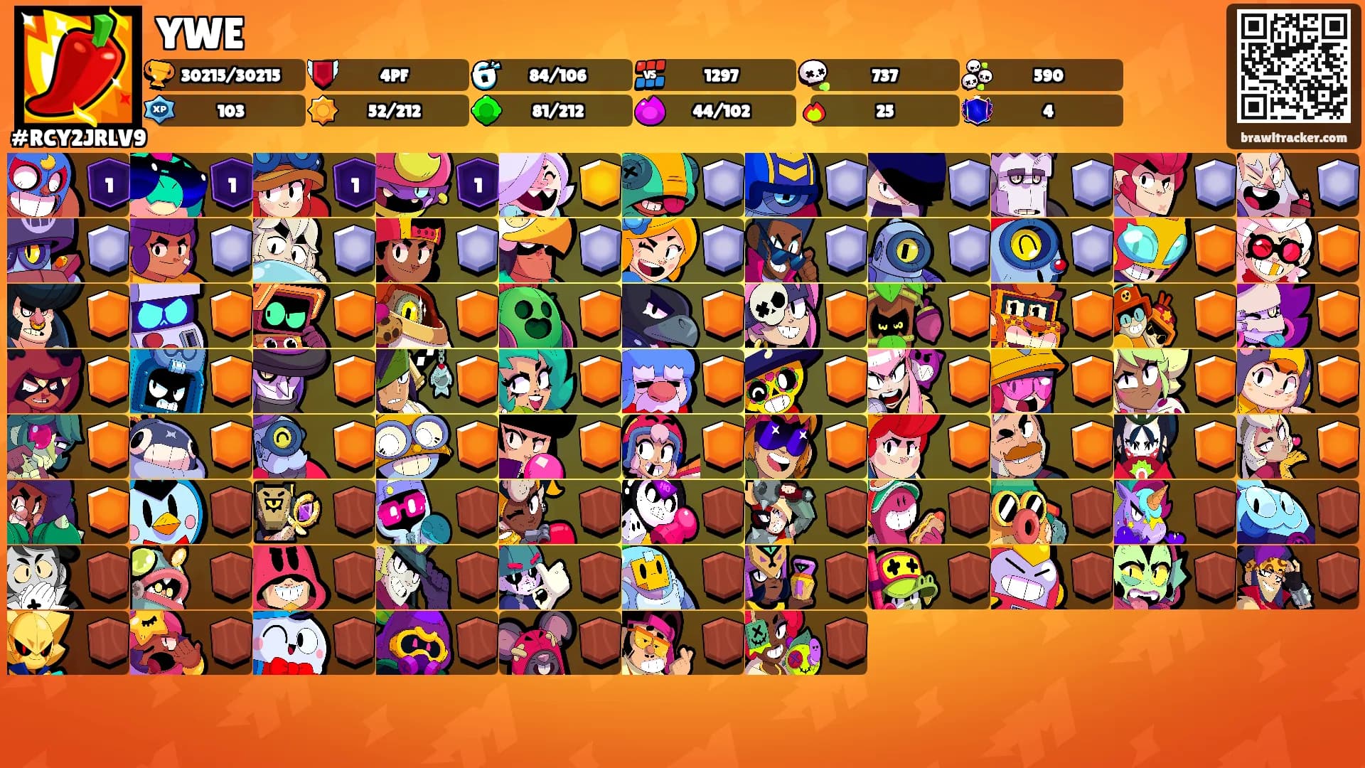 YWE's Ranks