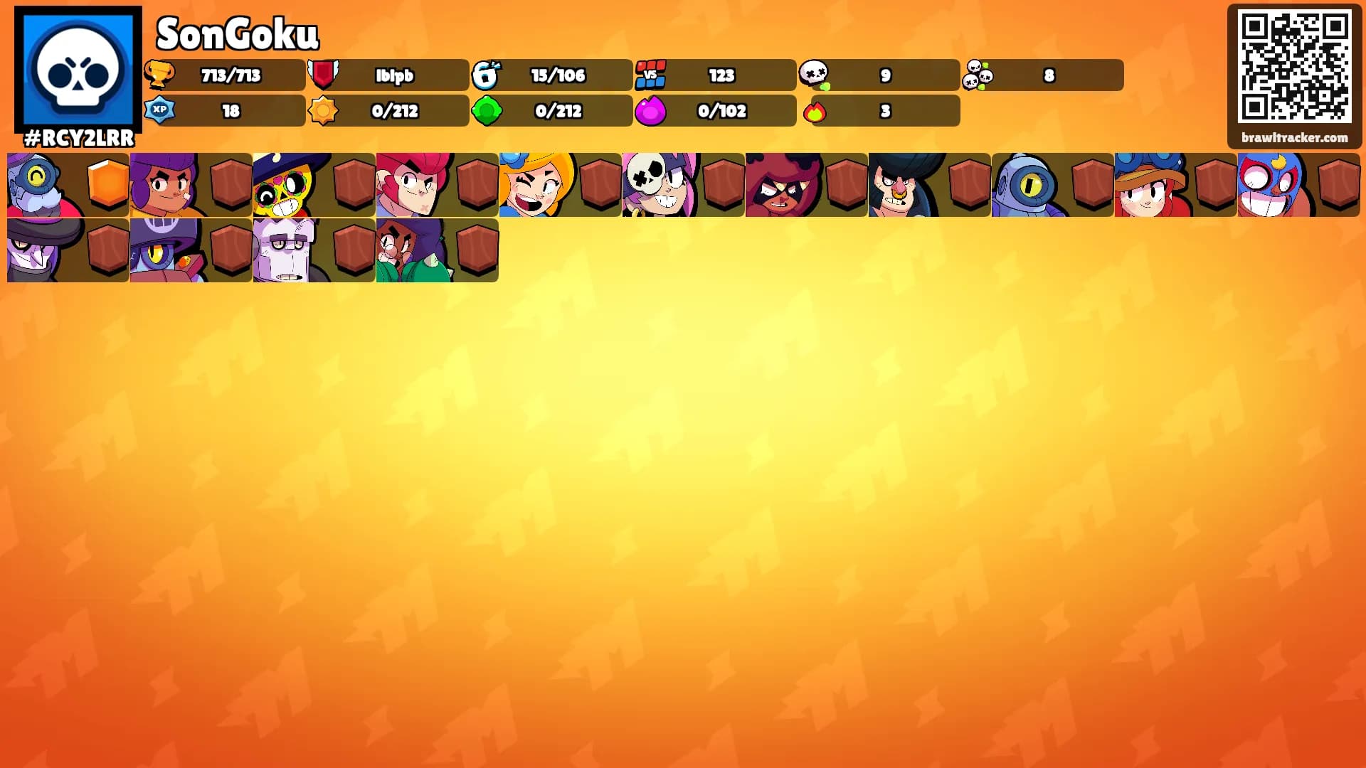 SonGoku's Ranks