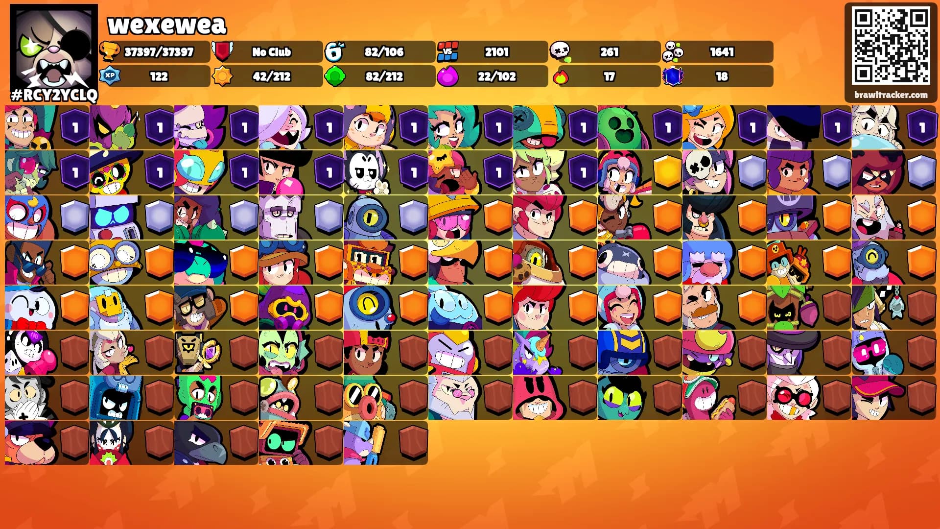 wexewea's Ranks