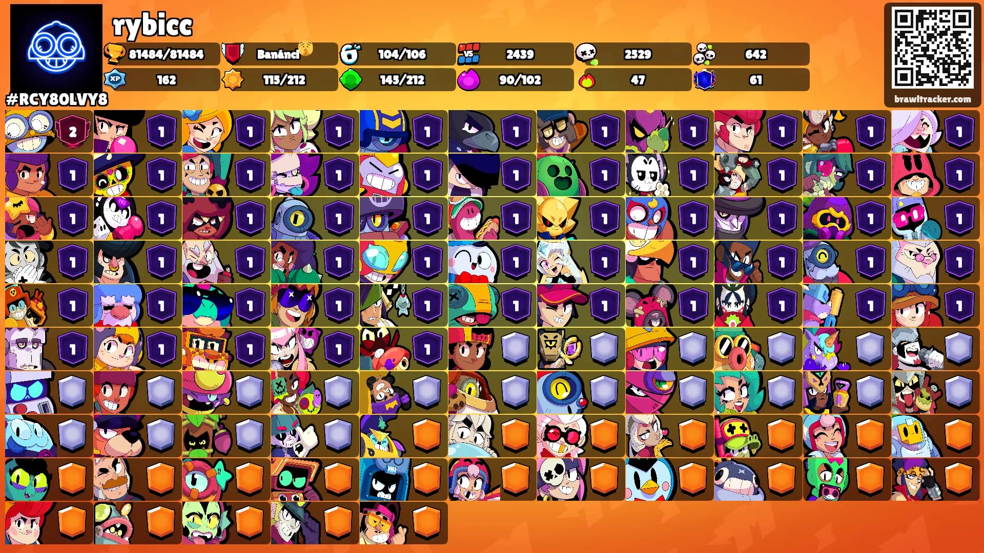 rybicc's Ranks