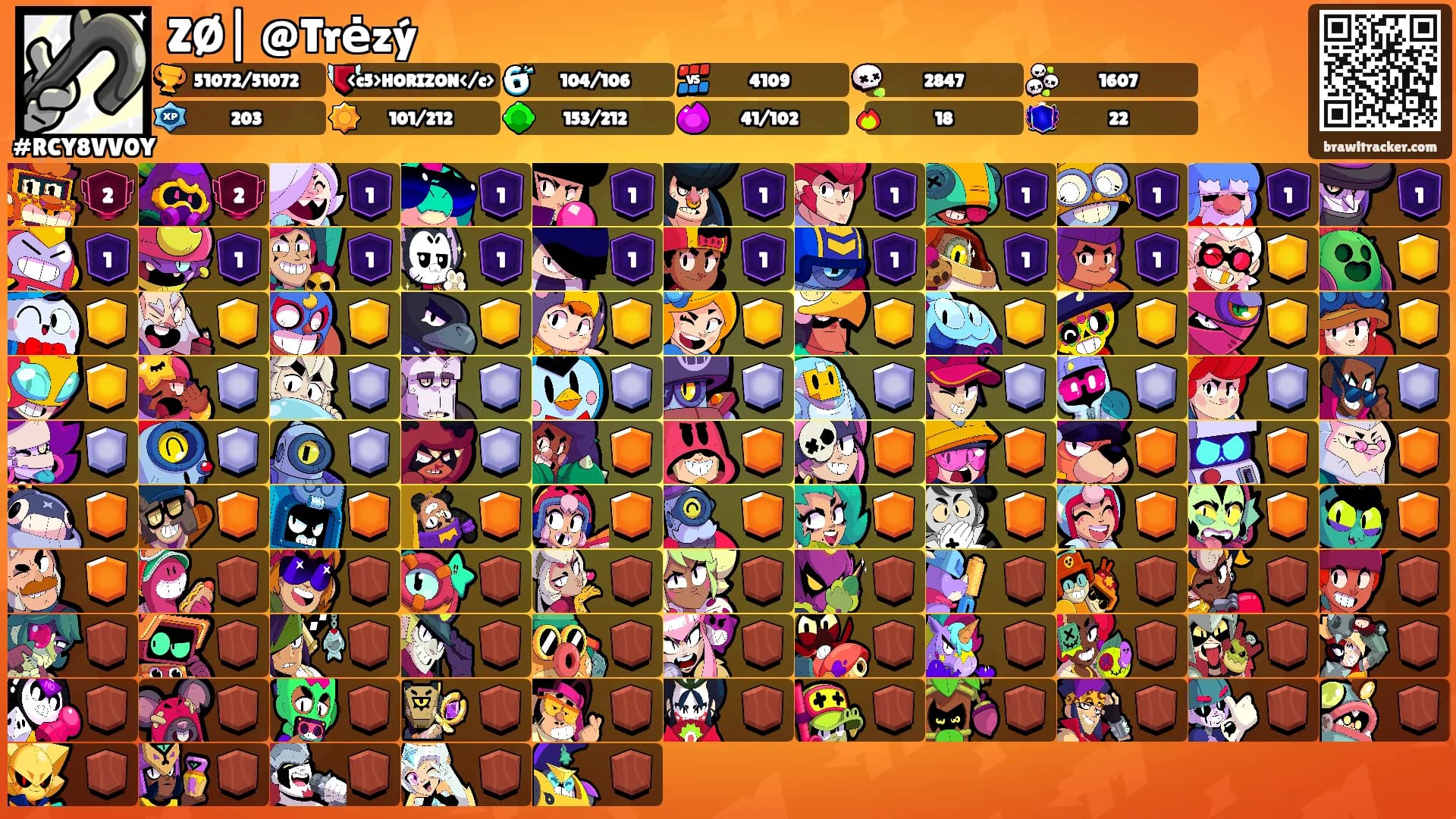 ZØ| @Trėzý's Ranks