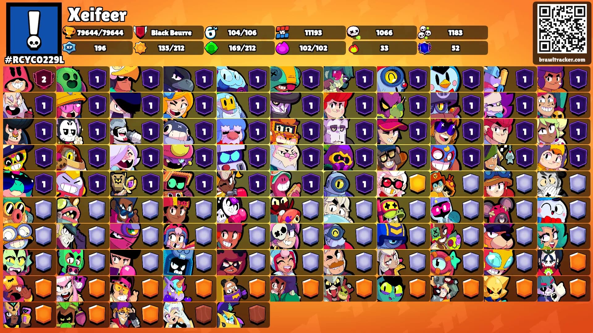 Xeifeer's Ranks