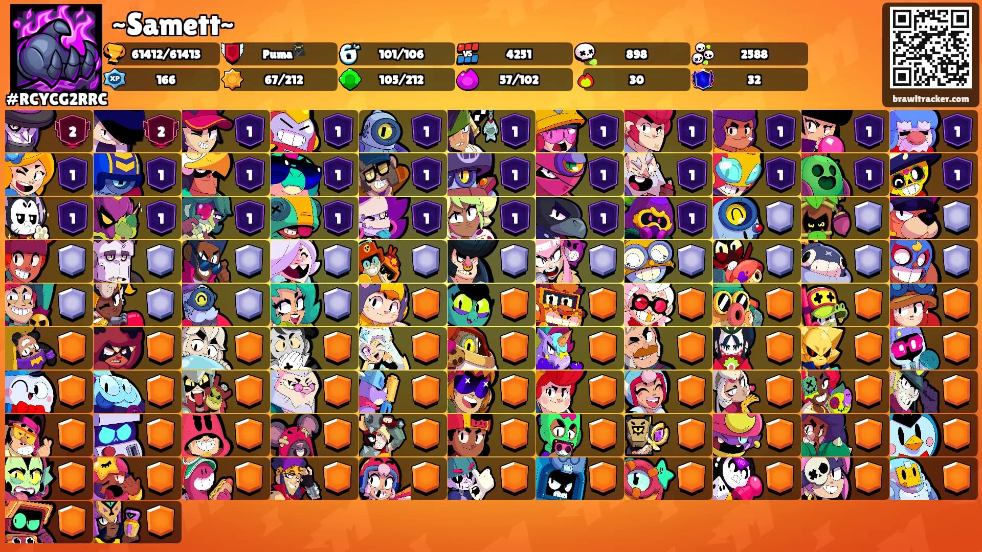 ~Samett~'s Ranks