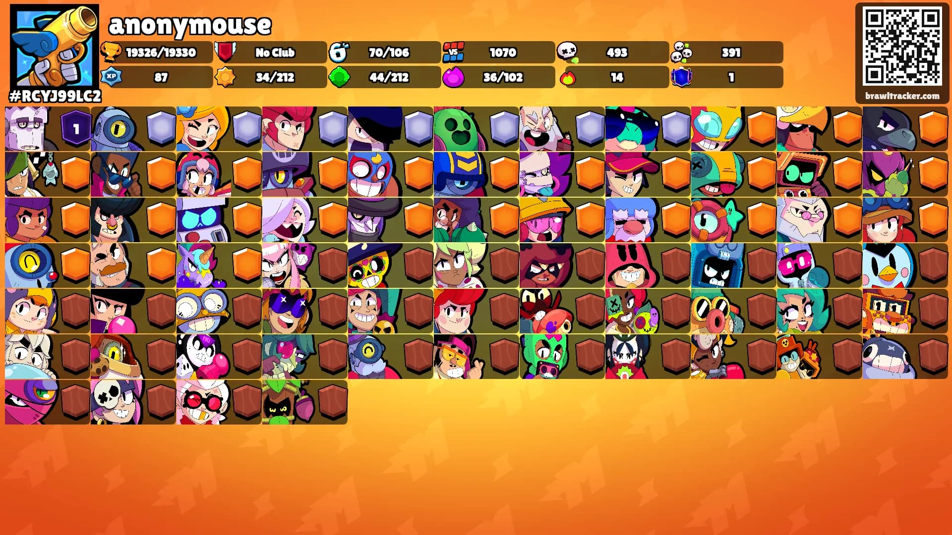 anonymouse's Ranks