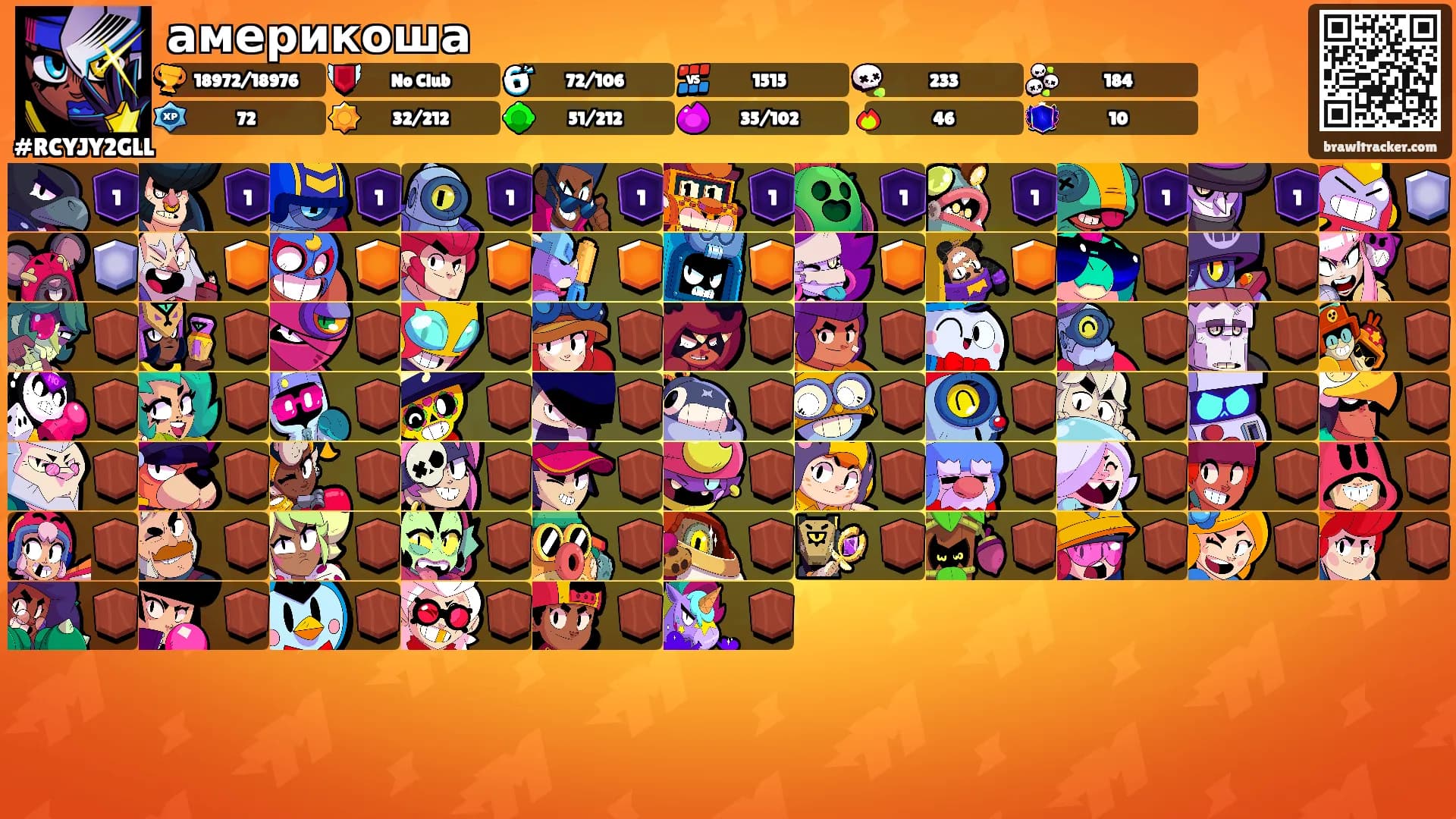 америкоша's Ranks
