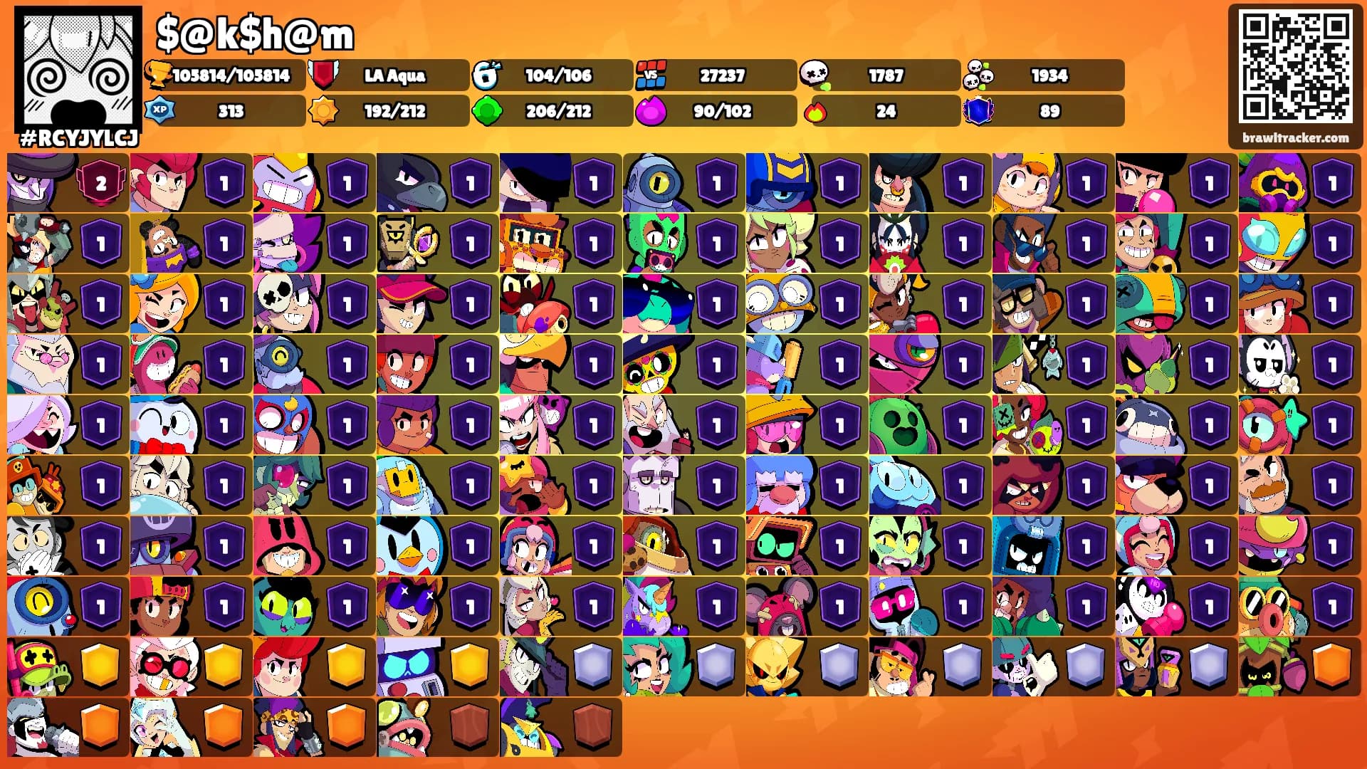 $@k$h@m's Ranks