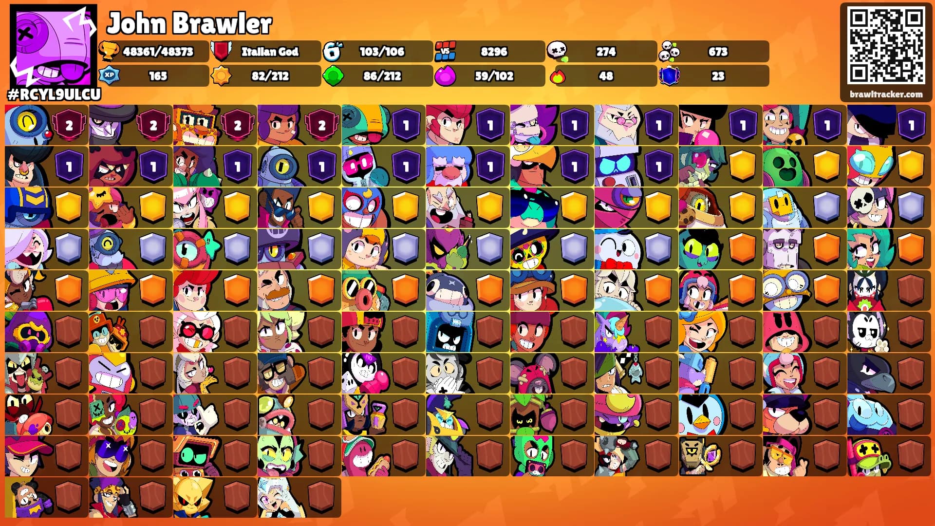 John Brawler's Ranks