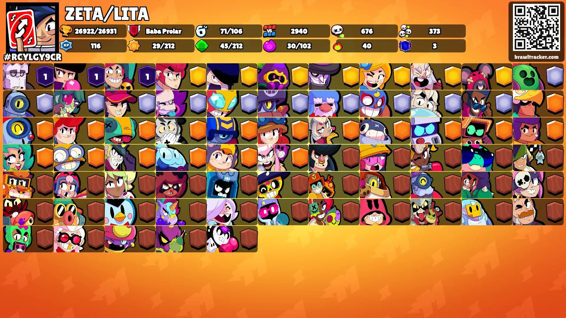 ZETA/LITA's Ranks
