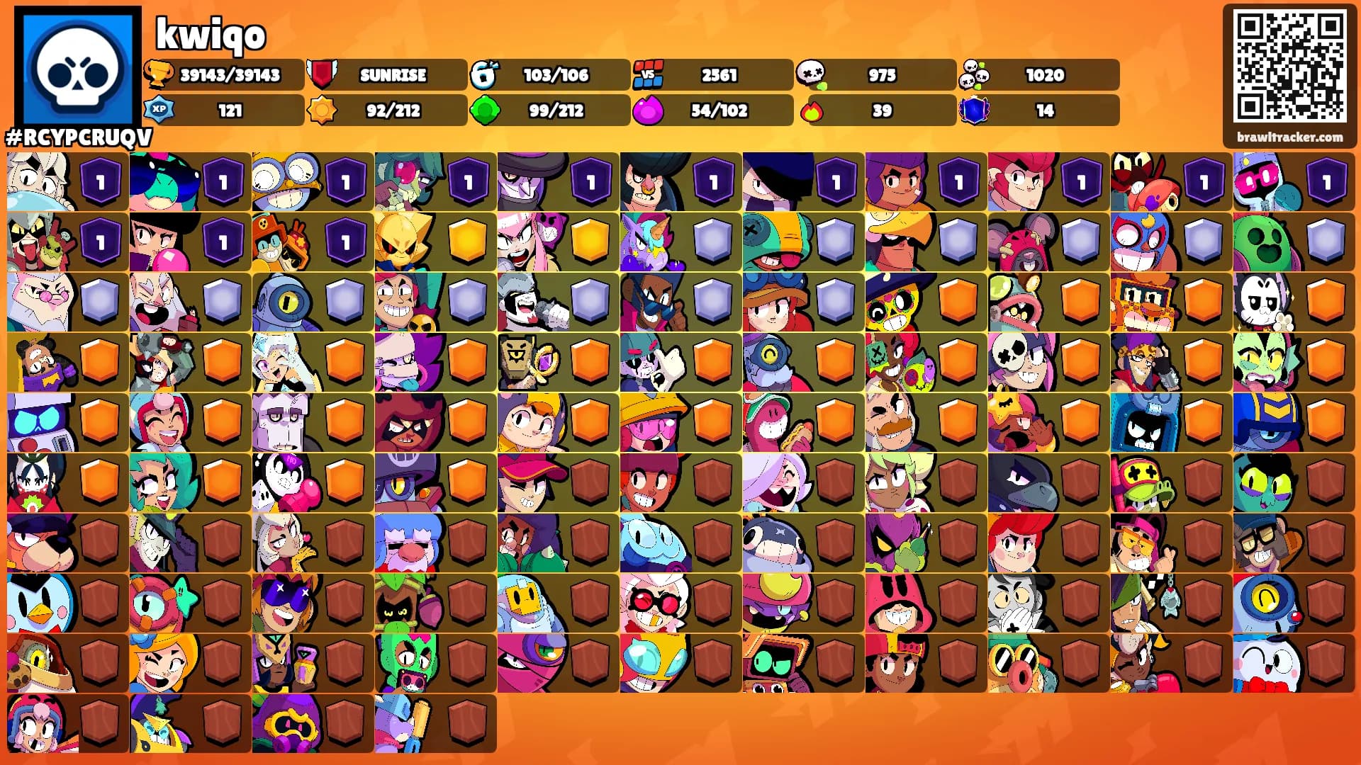 kwiqo's Ranks