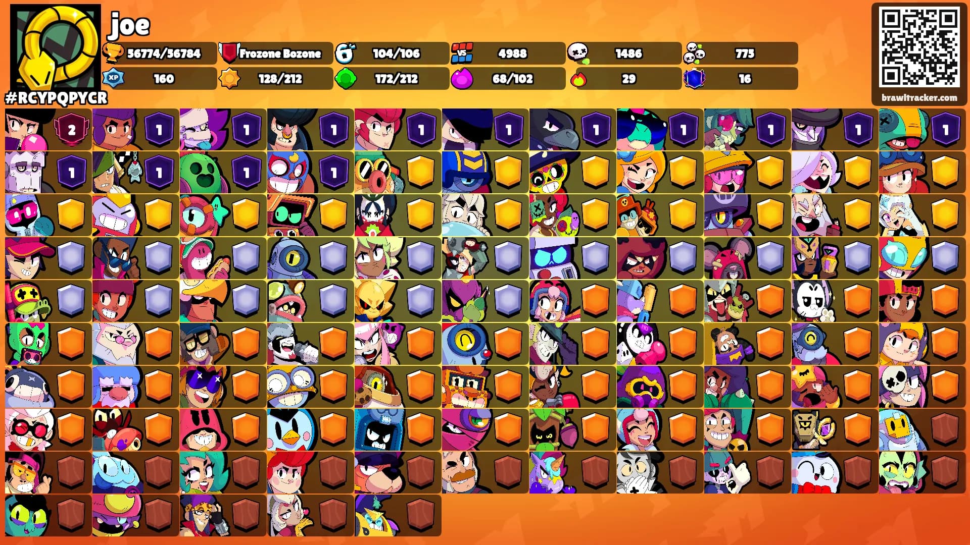 joe's Ranks