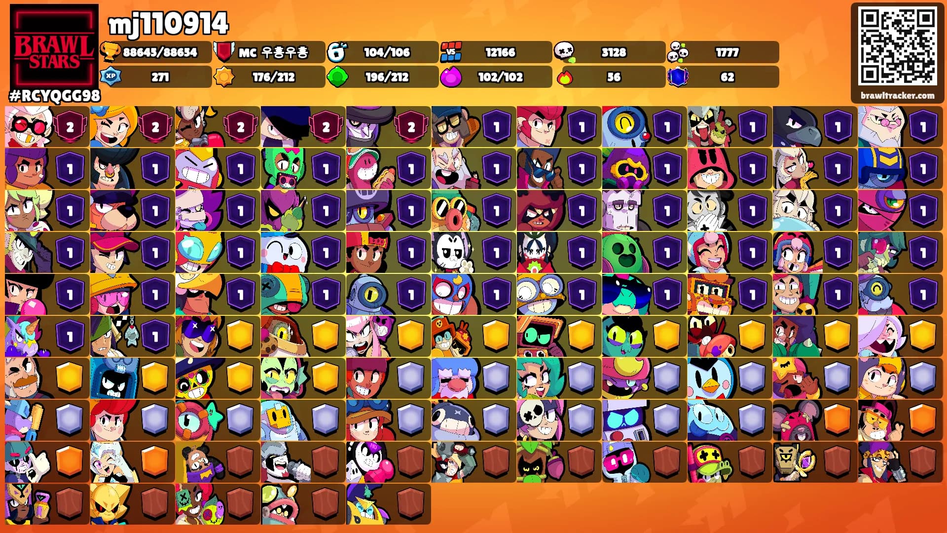 mj110914's Ranks