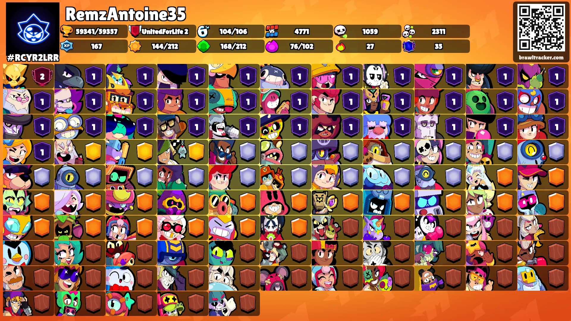 RemzAntoine35's Ranks
