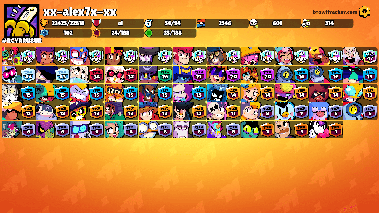 xx-alex7x-xx's Ranks