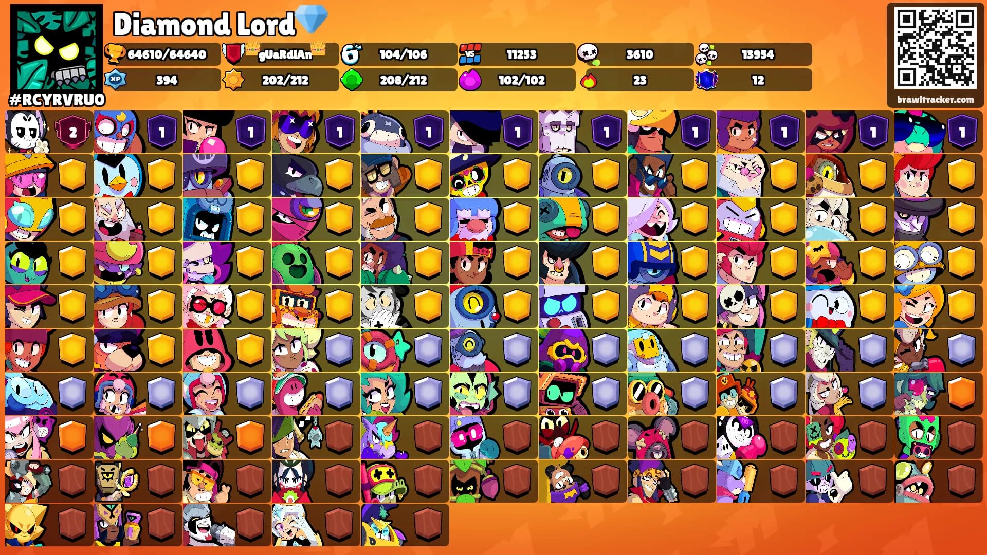 Diamond Lord💎's Ranks