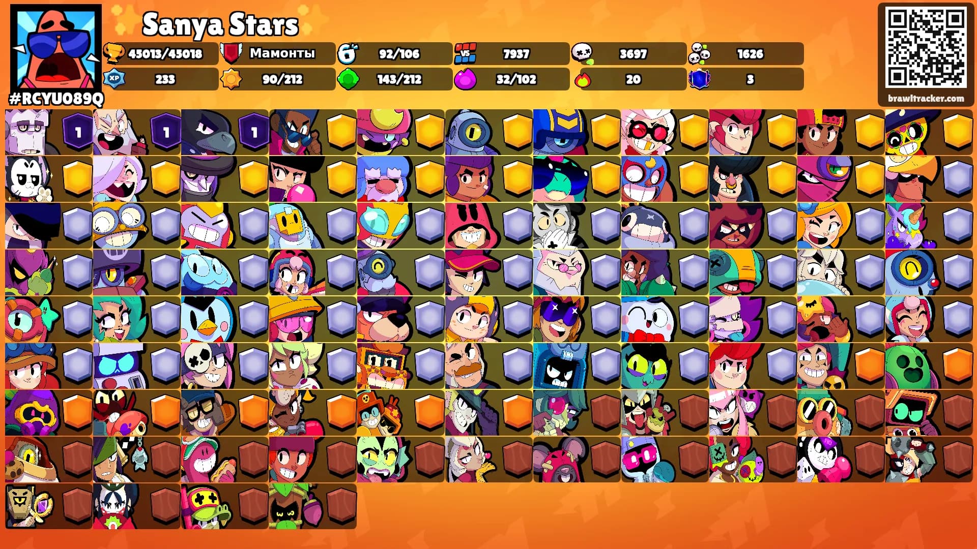 ✨Sanya Stars✨'s Ranks