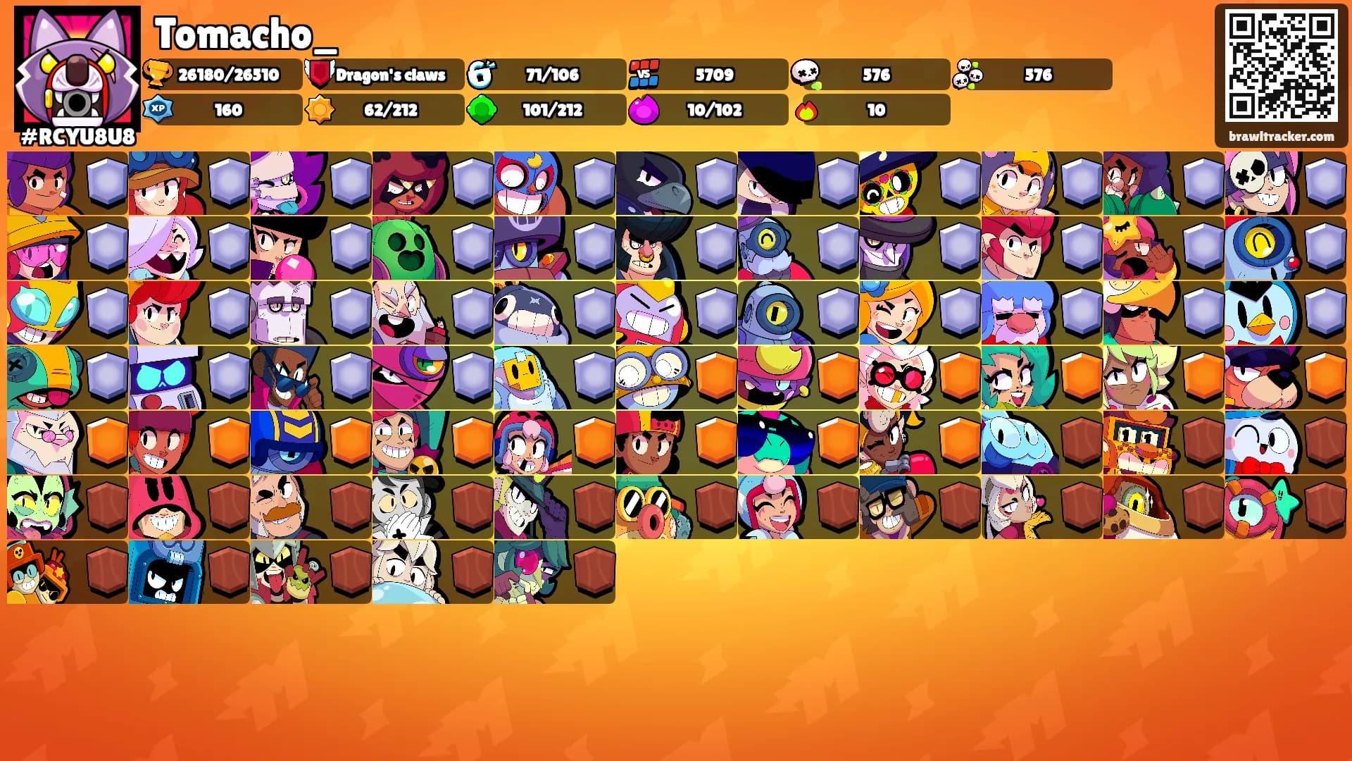 Tomacho_'s Ranks