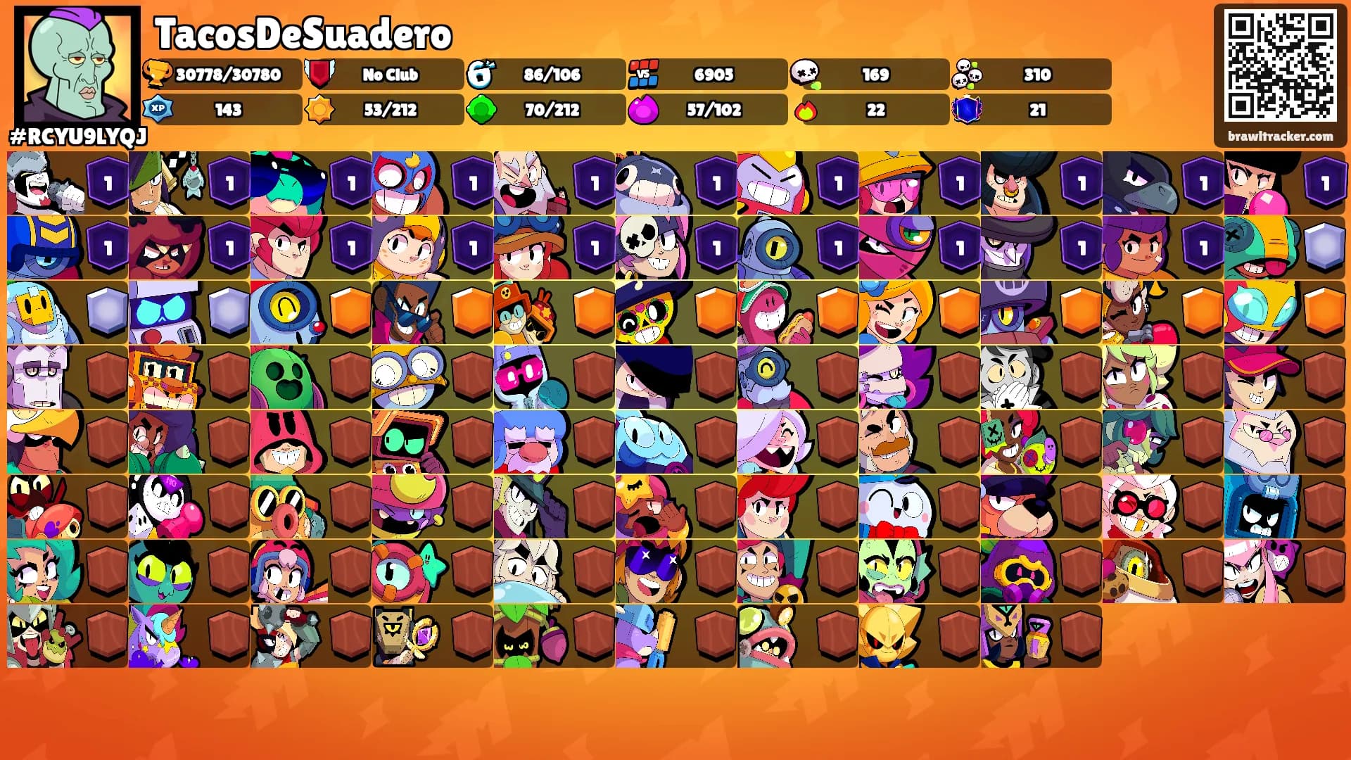 TacosDeSuadero's Ranks