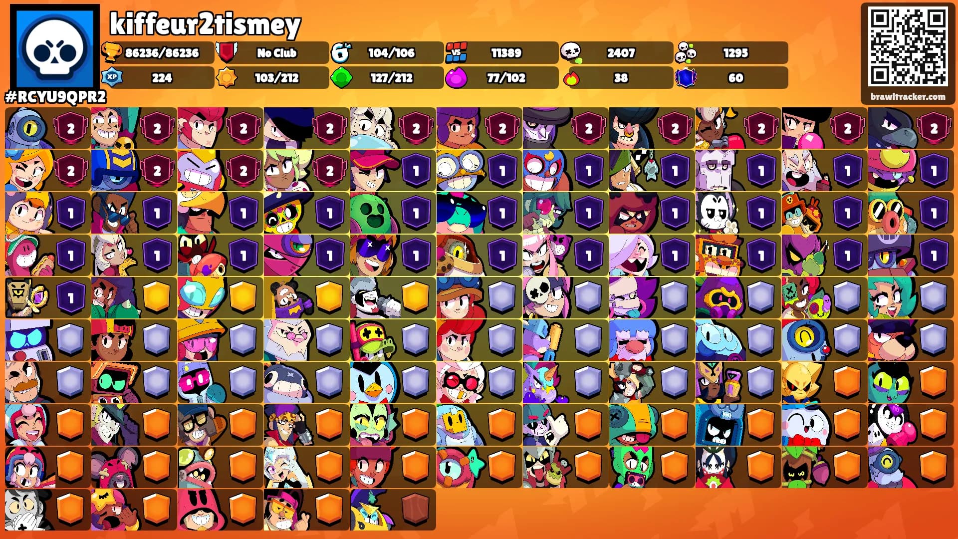 kiffeur2tismey's Ranks