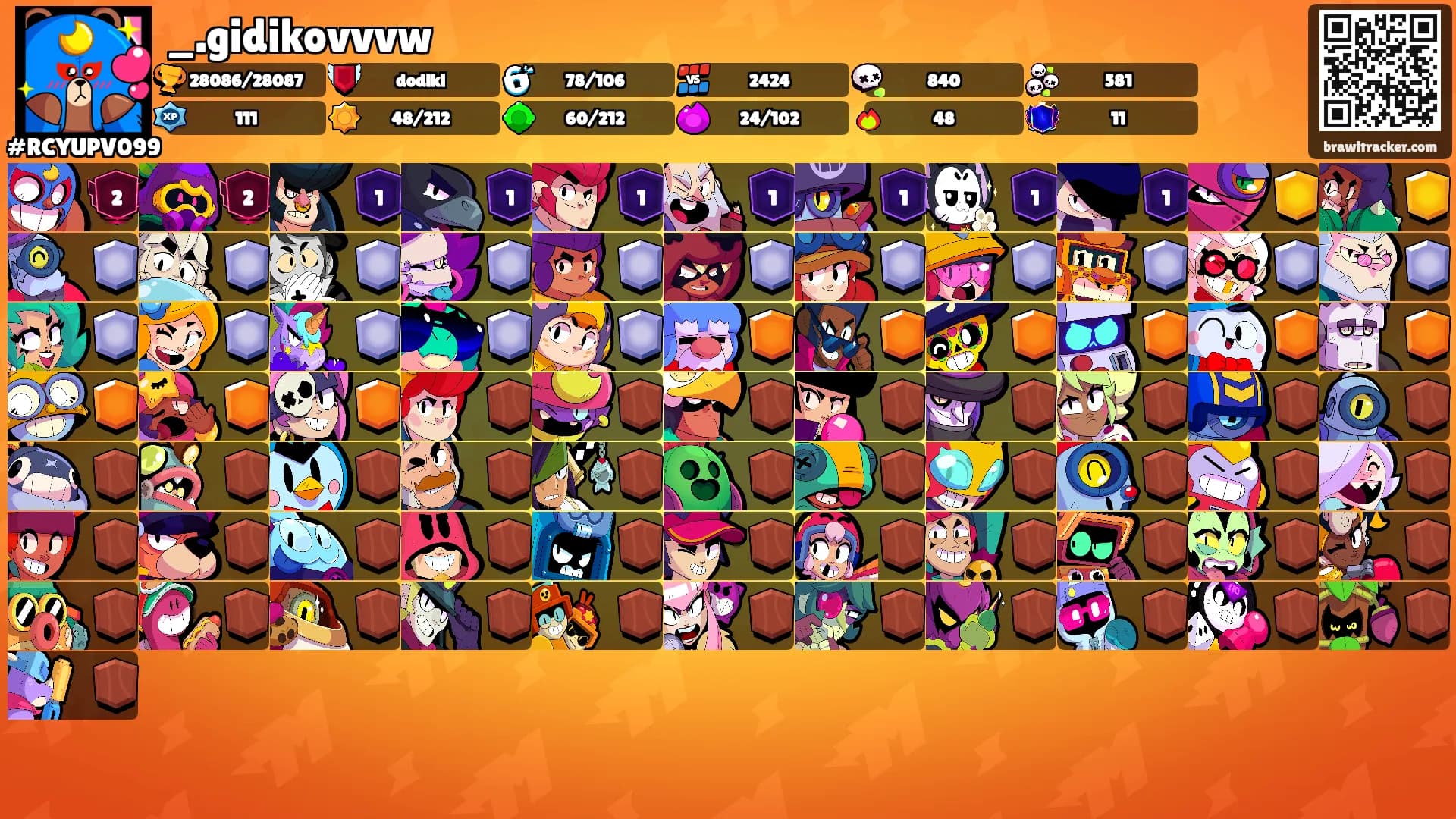 _.gidikovvvw's Ranks
