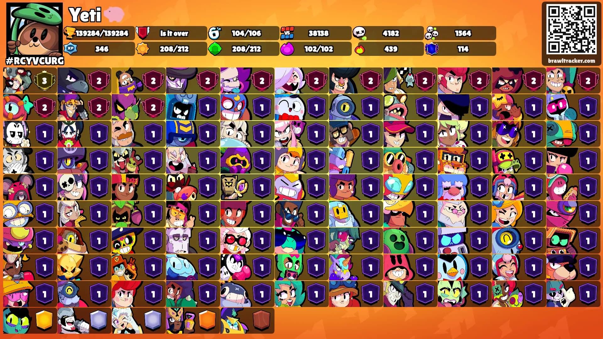 Yeti 🐖's Ranks
