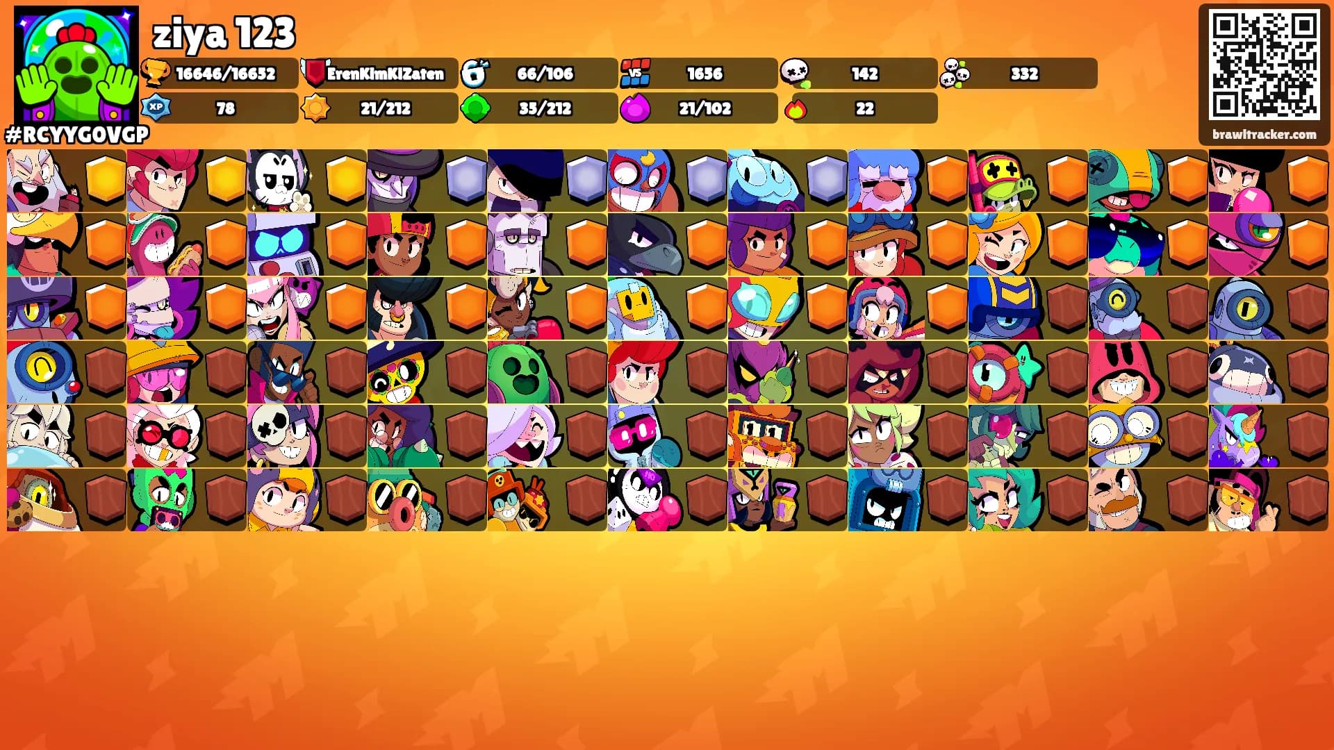 ziya 123's Ranks