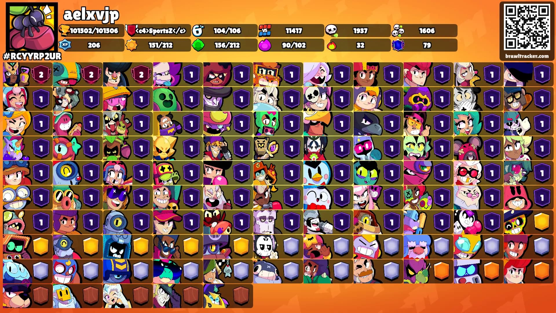 aelxvjp's Ranks