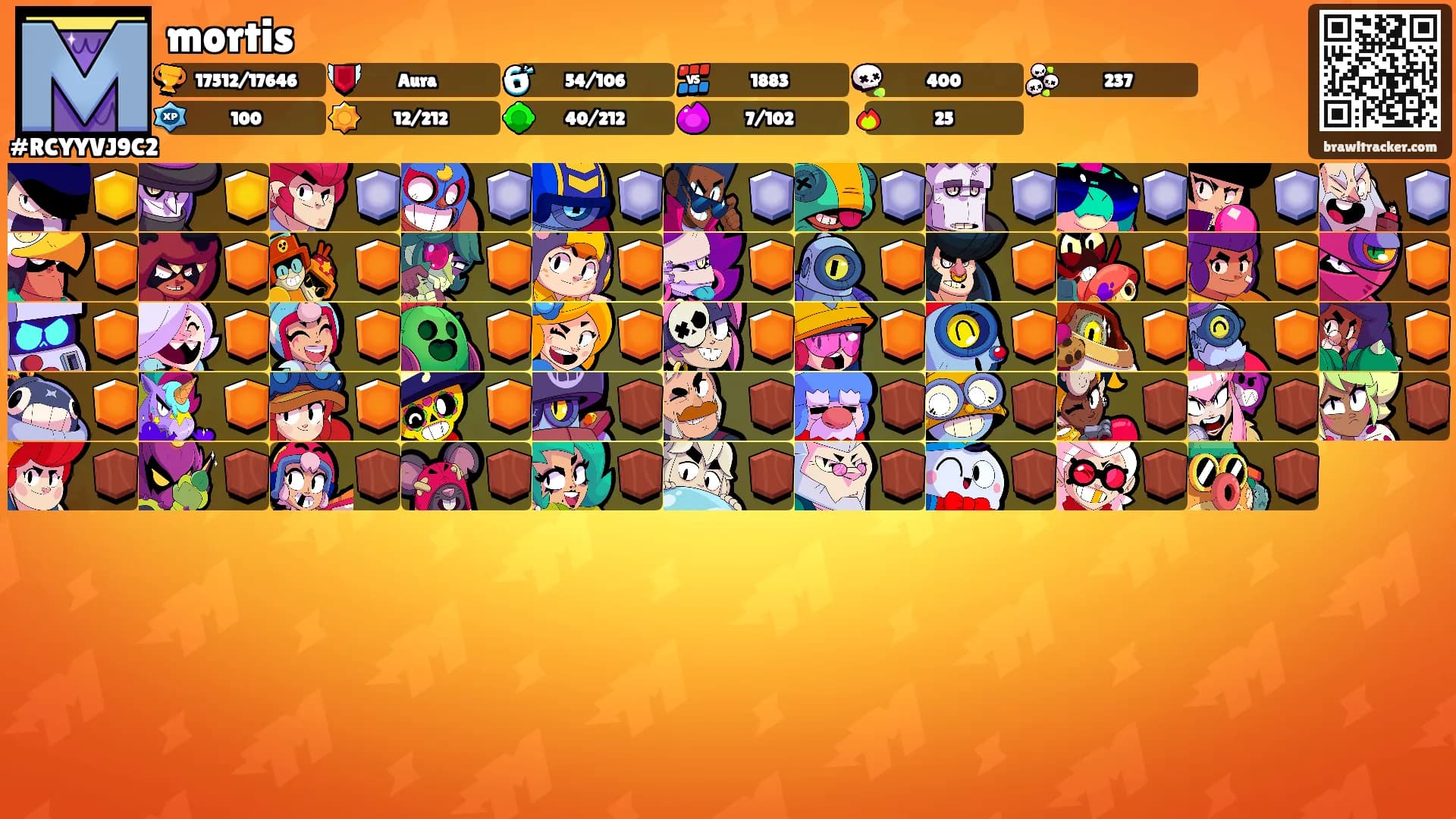 mortis's Ranks