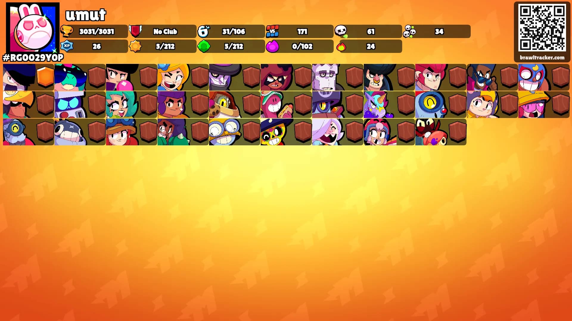 umut's Ranks