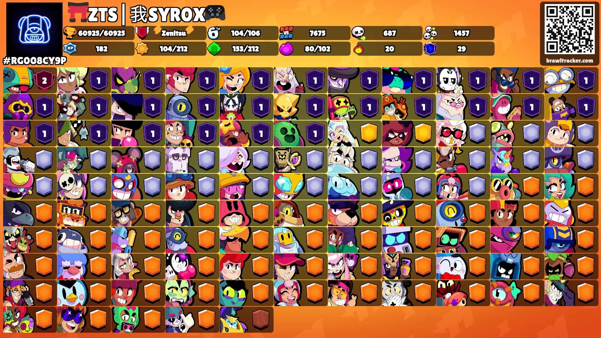 ⛩️ZTS|我SYR0X🎮's Ranks