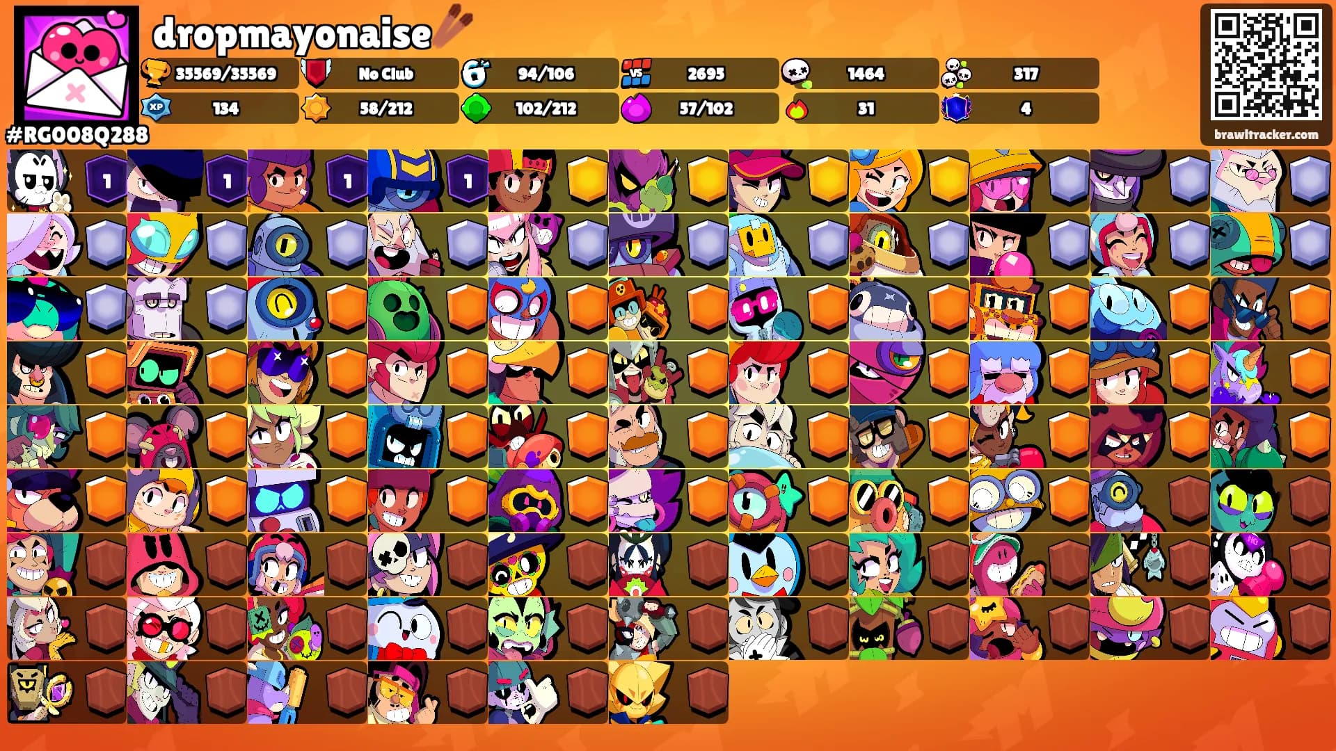 dropmayonaise🥢's Ranks
