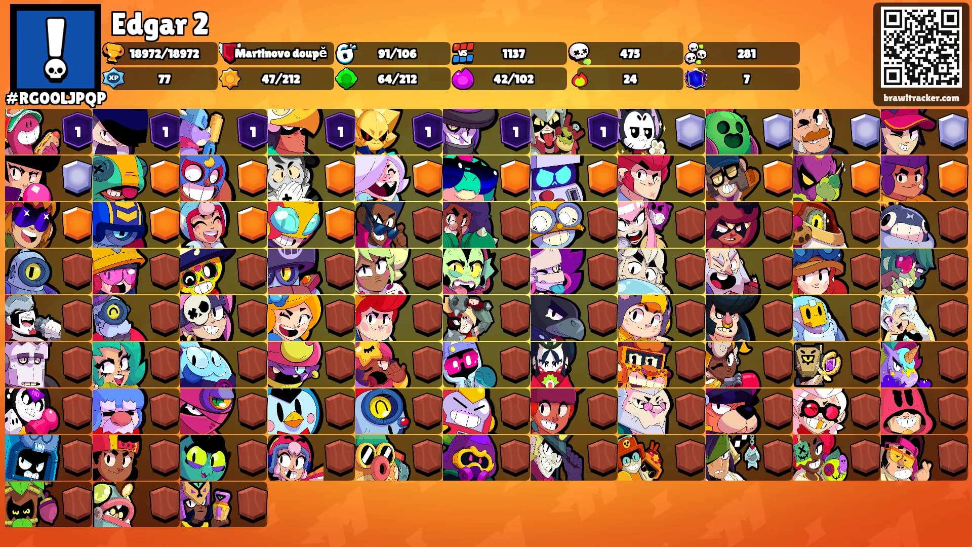 Edgar 2's Ranks
