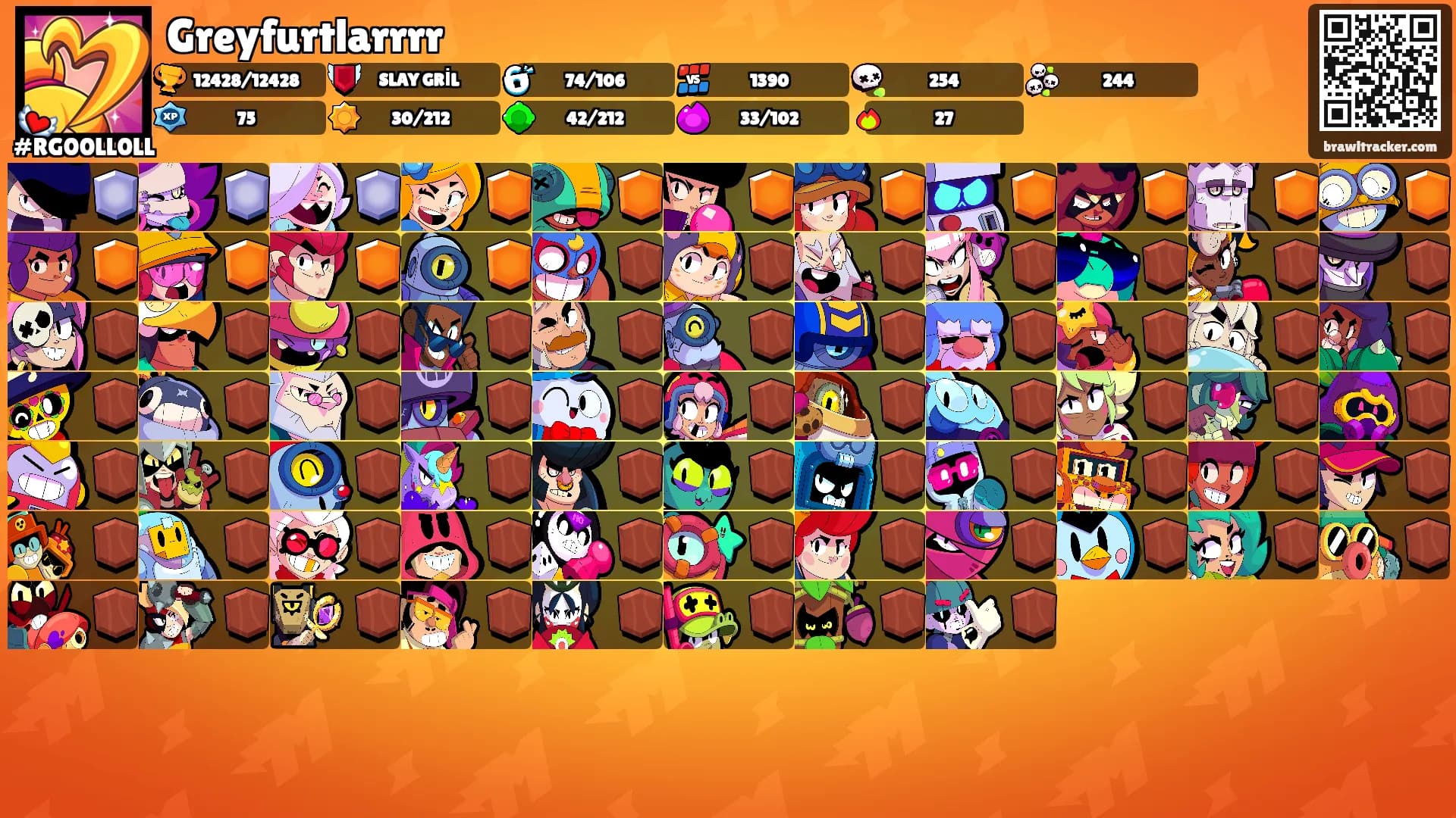 Greyfurtlarrrr's Ranks