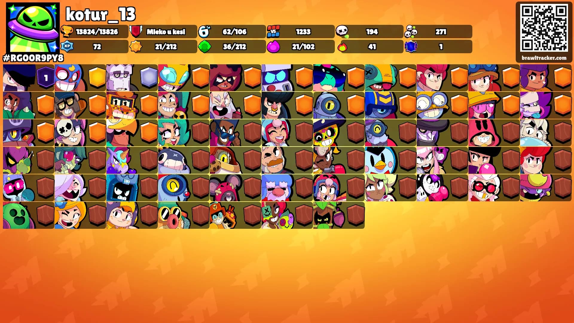 kotur_13's Ranks